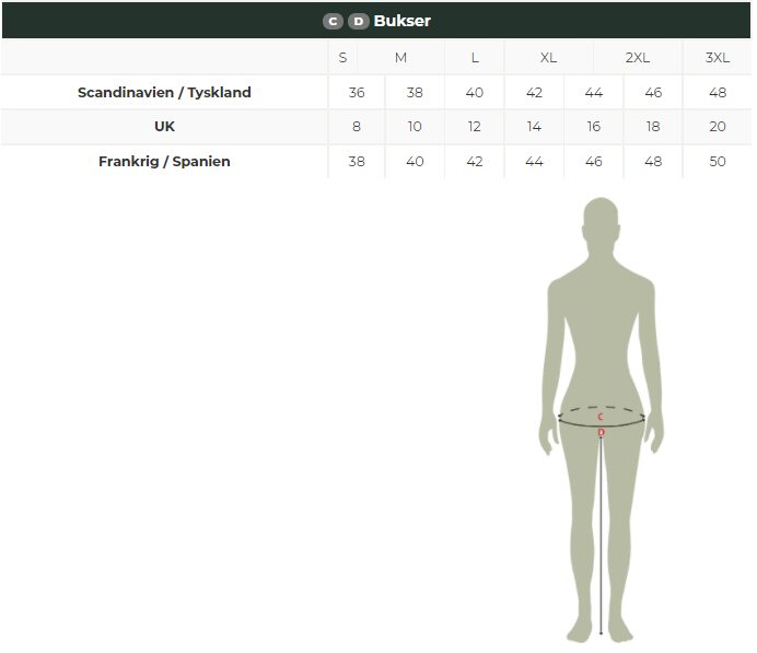 STØRRELSESGUIDE – DEERHUNTER – BUKSER